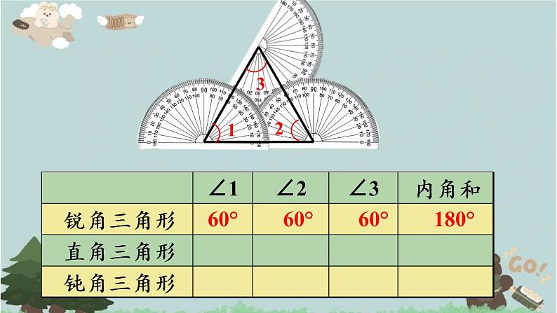 2021-2022学年青岛版数学四年级下册 四 巧手小工匠 认识多边形 信息窗二 （三角形的内角和）课件第8页