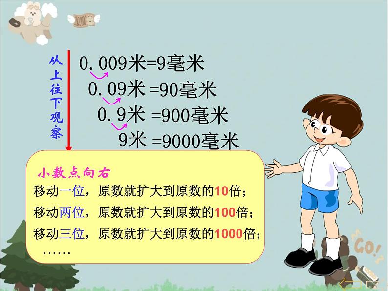 2021-2022学年青岛版数学四年级下册 五 动物世界 小数的意义和性质 信息窗三（小数点的位置移动引起小数大小的变化） 课件第4页