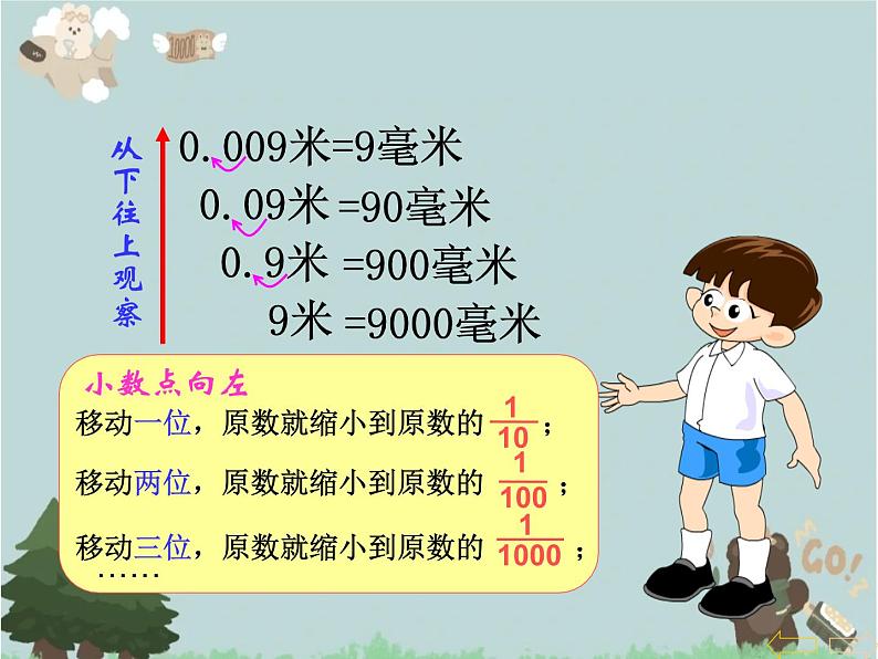 2021-2022学年青岛版数学四年级下册 五 动物世界 小数的意义和性质 信息窗三（小数点的位置移动引起小数大小的变化） 课件第5页