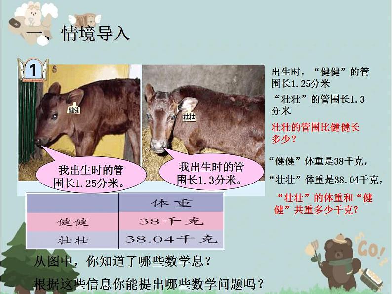 2021-2022学年青岛版数学四年级下册 七 奇异的克隆牛 小数加减法 信息窗一（小数的加减法） 课件第5页