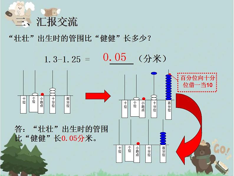 2021-2022学年青岛版数学四年级下册 七 奇异的克隆牛 小数加减法 信息窗一（小数的加减法） 课件第8页