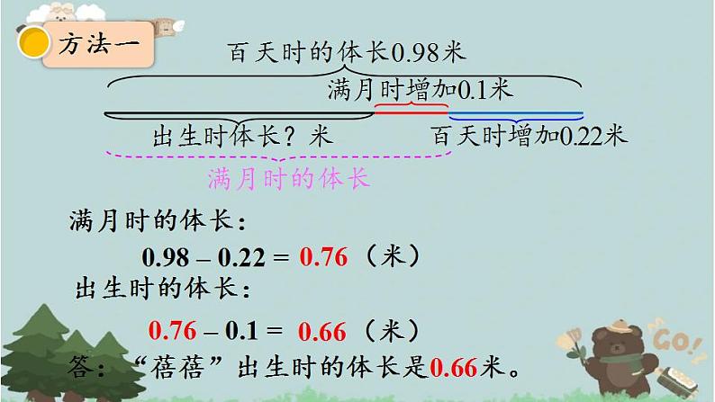 2021-2022学年青岛版数学四年级下册 七 奇异的克隆牛 小数加减法 信息窗二（小数加减混合运算） 课件08