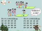 2021-2022学年青岛版数学四年级下册 八 我锻炼我健康 平均数 信息窗二（分段统计图） 课件