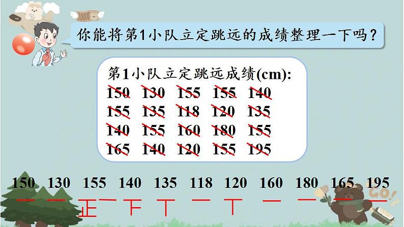 2021-2022学年青岛版数学四年级下册 八 我锻炼我健康 平均数 信息窗二（分段统计图） 课件05