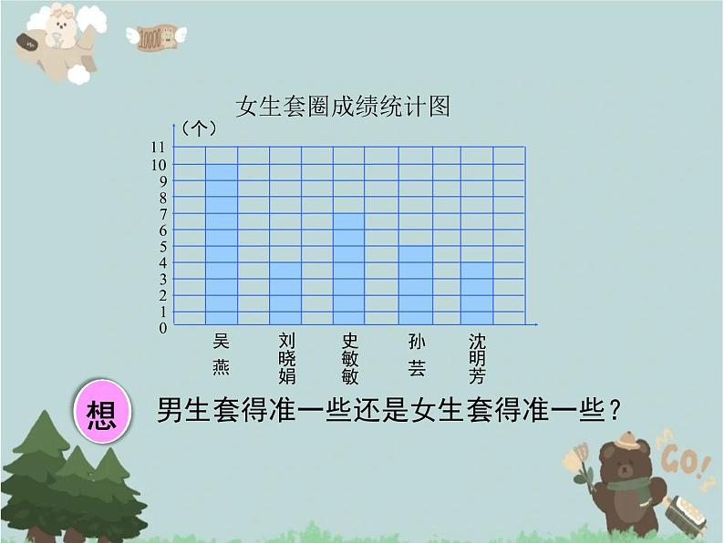 2021-2022学年青岛版数学四年级下册 回顾整理 总复习 课件06