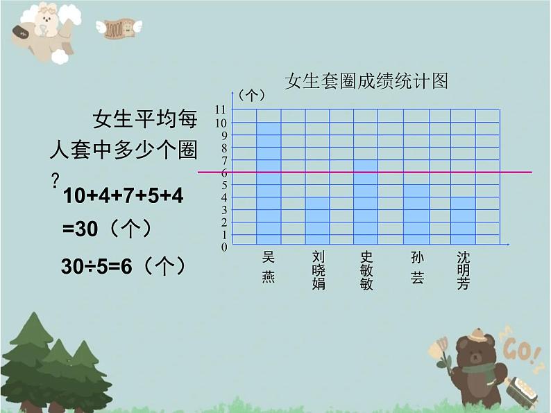 2021-2022学年青岛版数学四年级下册 回顾整理 总复习 课件08