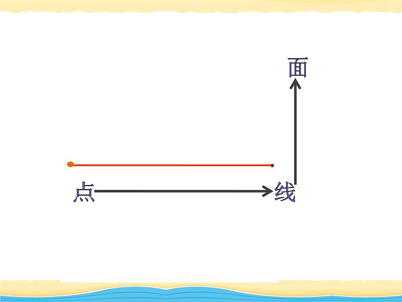 第1课时 长方体、正方体的特征课件PPT02