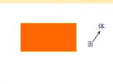 第1课时 长方体、正方体的特征课件PPT