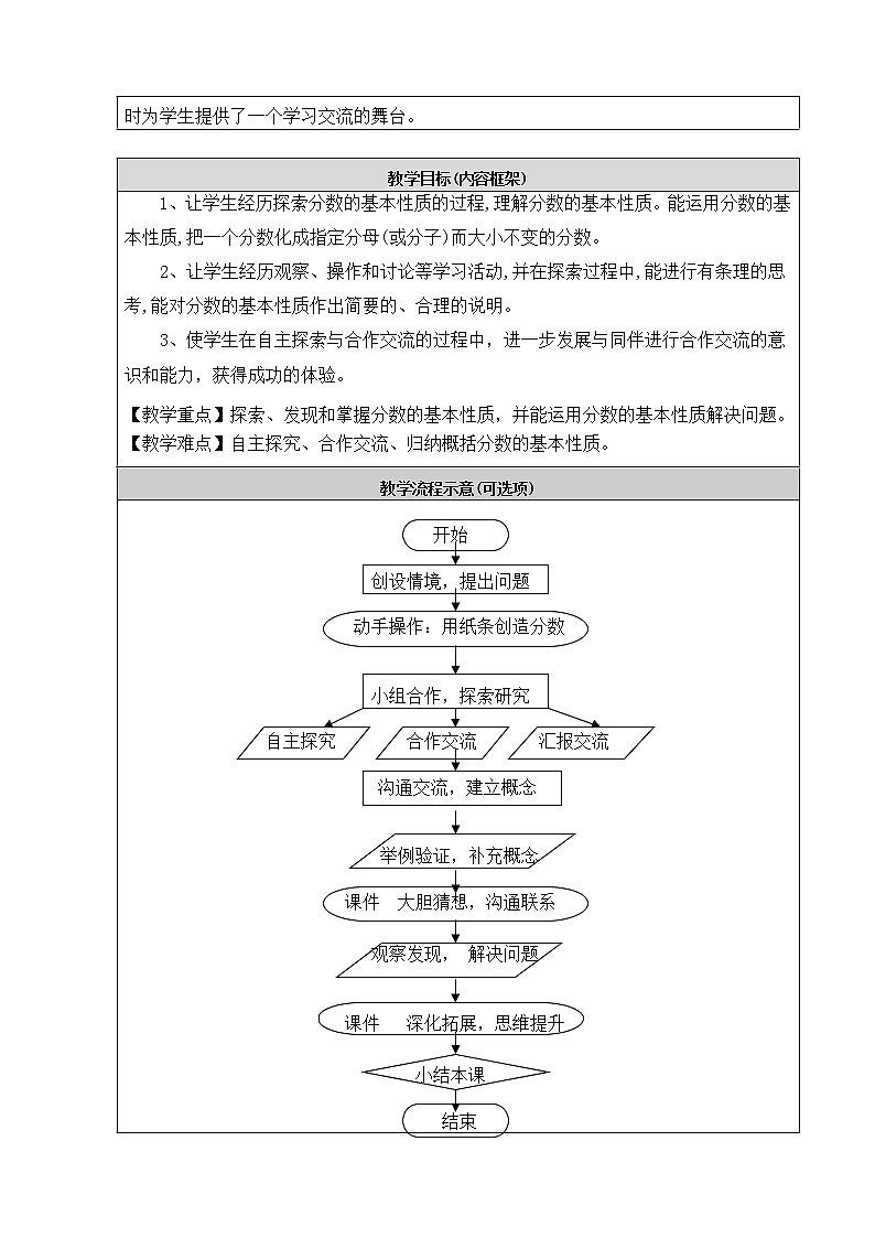 北京版小学数学五下 4.2分数的基本性质 教案02