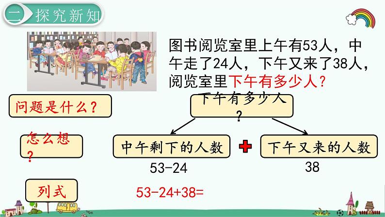 人教部编版二年级数学下册《第5单元 混合运算第1课时  混合运算（1）》精品课件第6页