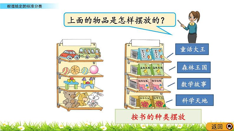 3.1 根据给定的标准分类第4页