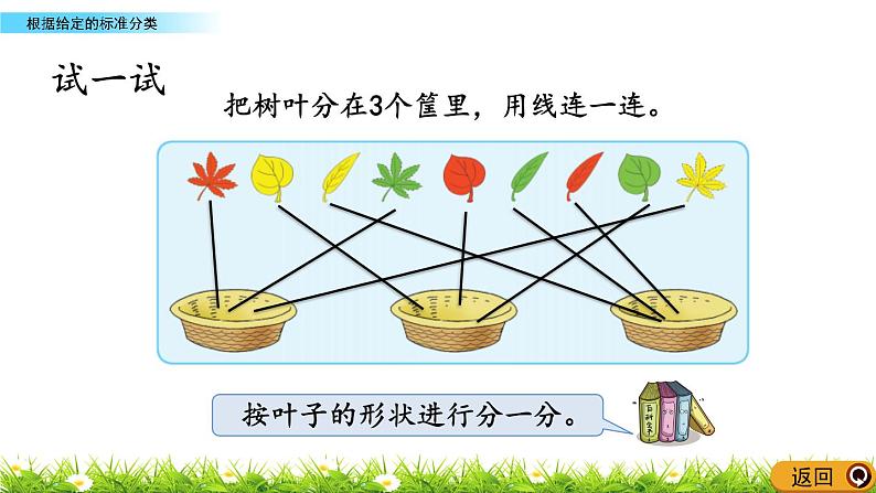 3.1 根据给定的标准分类第7页