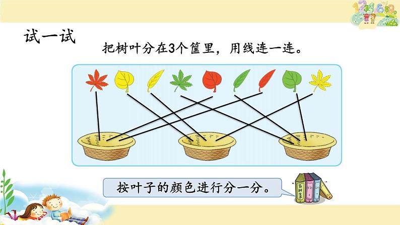 3.1 根据给定的标准分类第8页