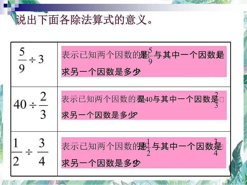 分数除法整理复习 优质课件第4页