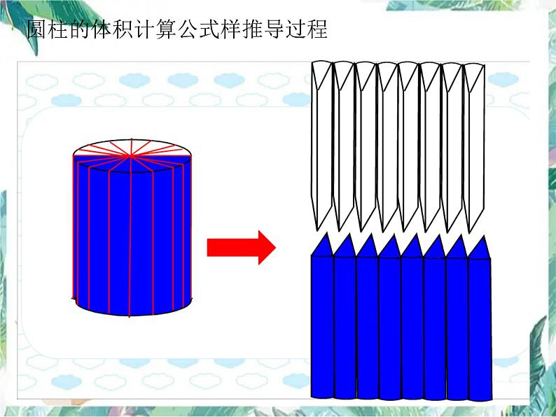 立体图形表面积和体积的整理与复习课件PPT07