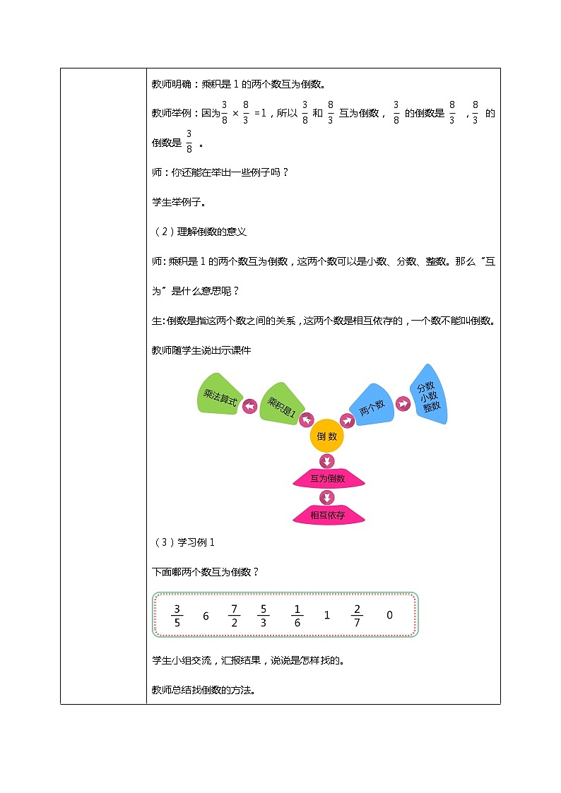 人教版小学数学六年级上册3.1《倒数的认识》PPT课件+教学设计+同步练习03