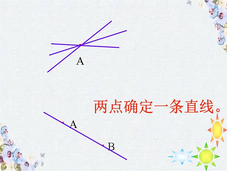 小学数学 《空间与图形》复习课最完整课件第5页