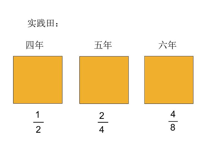 北京版小学数学五下 4.2分数的基本性质 课件03