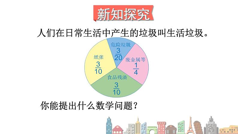 北京版小学数学五下 5.2异分母的分数加法和减法 课件03