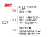 北京版小学数学五下 7.总复习 长方体和正方体 课件