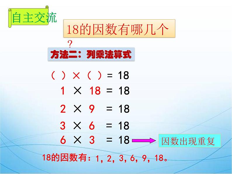 人教版数学五下《因数和倍数》例2课件PPT06