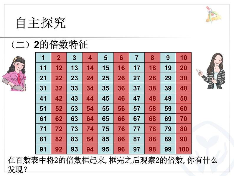 人教版数学五下《2、5的倍数的特征》课件PPT04