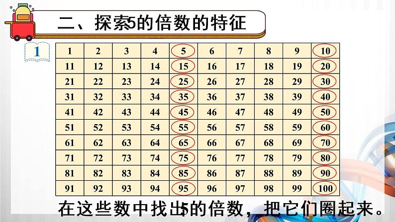 人教版五年级数学下册第二单元2.2《2、5、3的倍数的特征》课件第3页