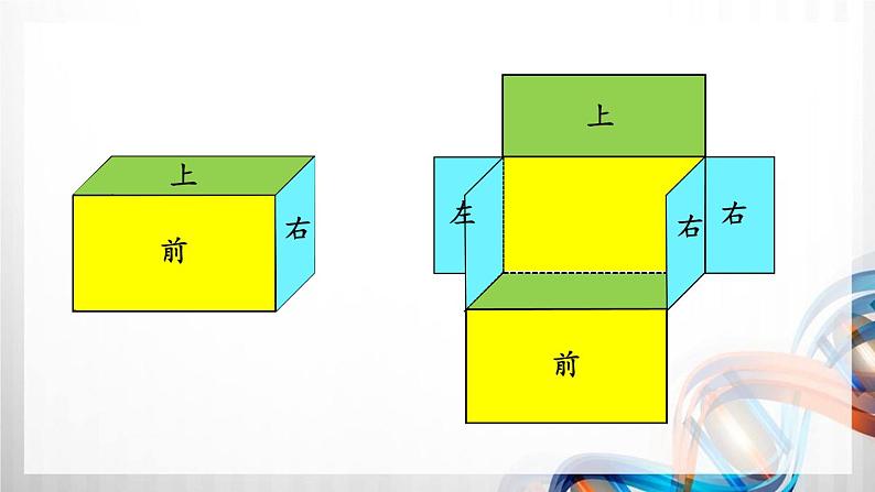 人教版五年级数学下册第三单元3.2《长方体和正方体的表面积》课件05