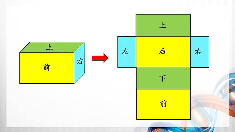 人教版五年级数学下册第三单元3.2《长方体和正方体的表面积》课件06