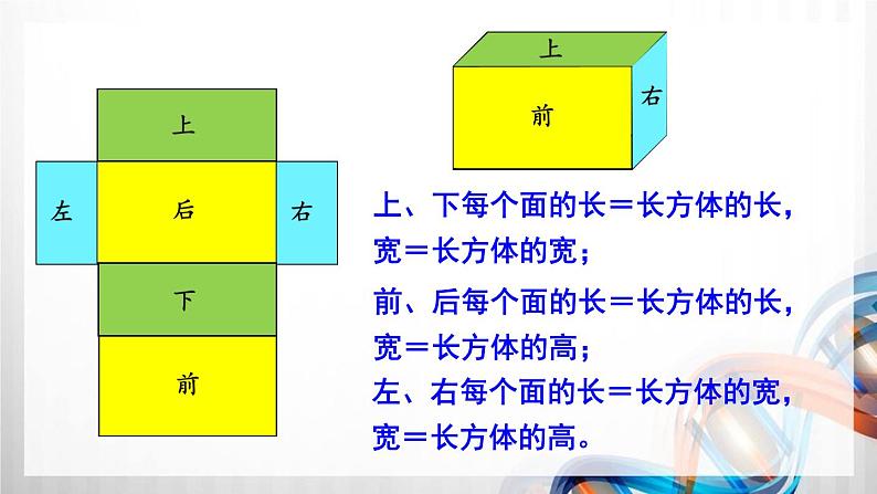 人教版五年级数学下册第三单元3.2《长方体和正方体的表面积》课件08