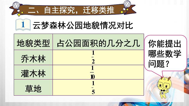 人教版五年级数学下册第六单元6.3《分数加减混合运算》课件03