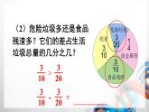 人教版五年级数学下册第六单元6.2《异分母分数加、减法》课件