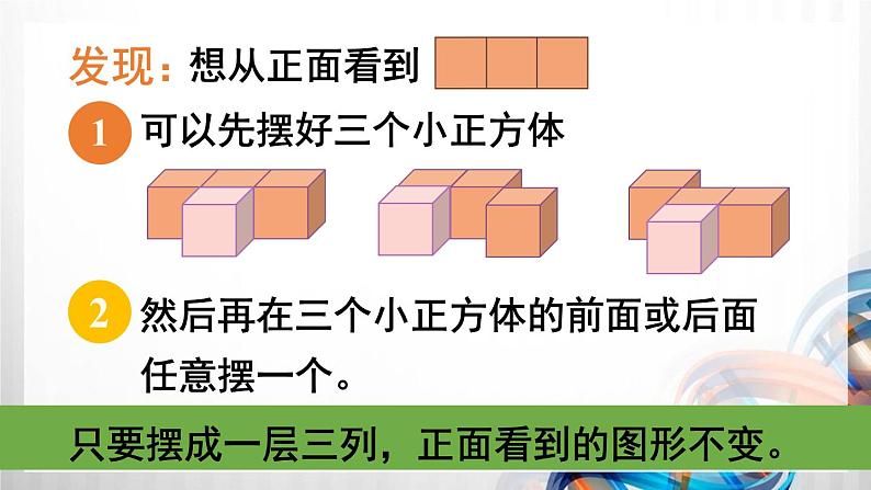 人教版五年级数学下册第一单元《观察物体（三）》课件第6页