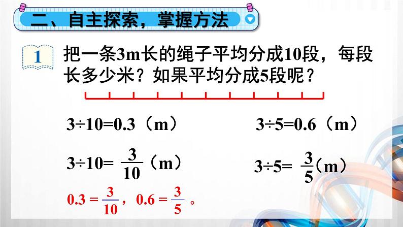 人教版五年级数学下册第四单元4.6《分数和小数的互化》课件第4页