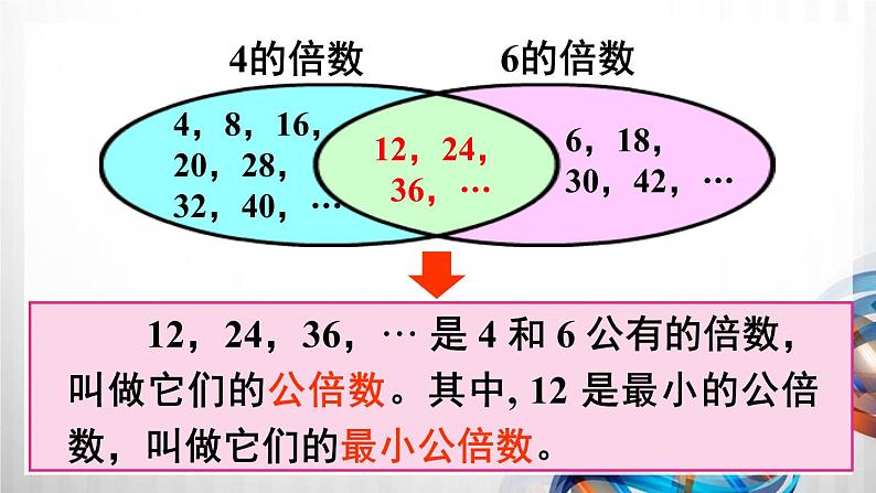 人教版五年级数学下册第四单元4.5《通分》课件05