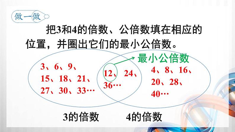 人教版五年级数学下册第四单元4.5《通分》课件07