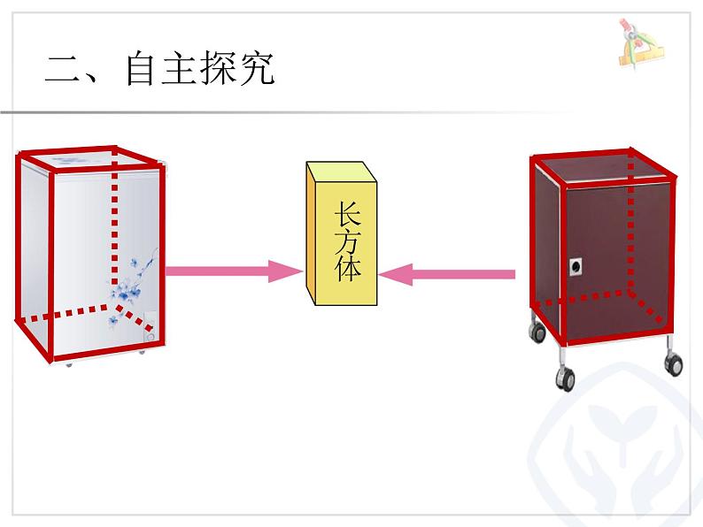 人教版数学五下《长方体和正方体的认识》例1.2课件PPT第3页