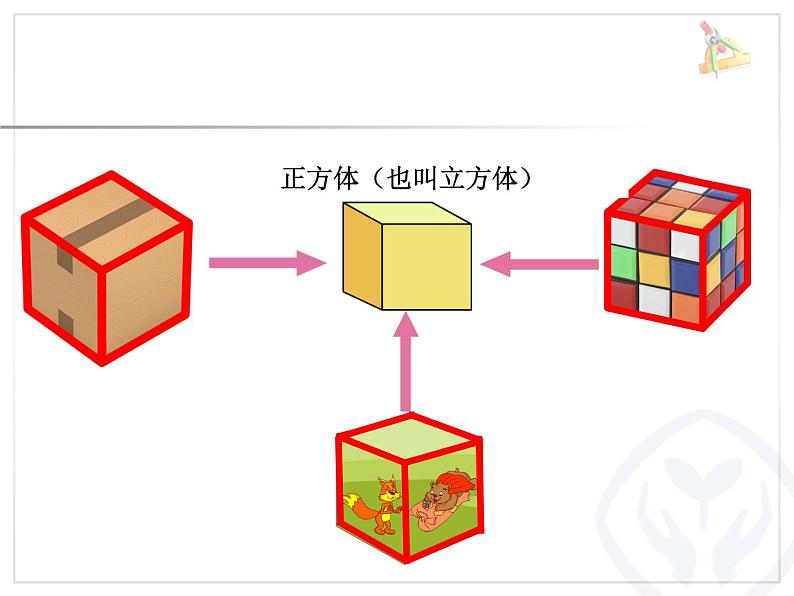 人教版数学五下《长方体和正方体的认识》例1.2课件PPT第4页