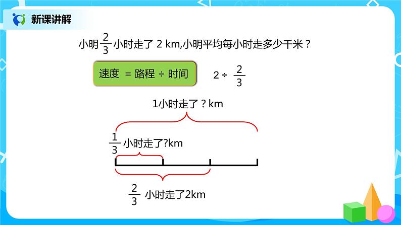 人教版小学数学六年级上册3.3《一个数除以分数》PPT课件+教学设计+同步练习04
