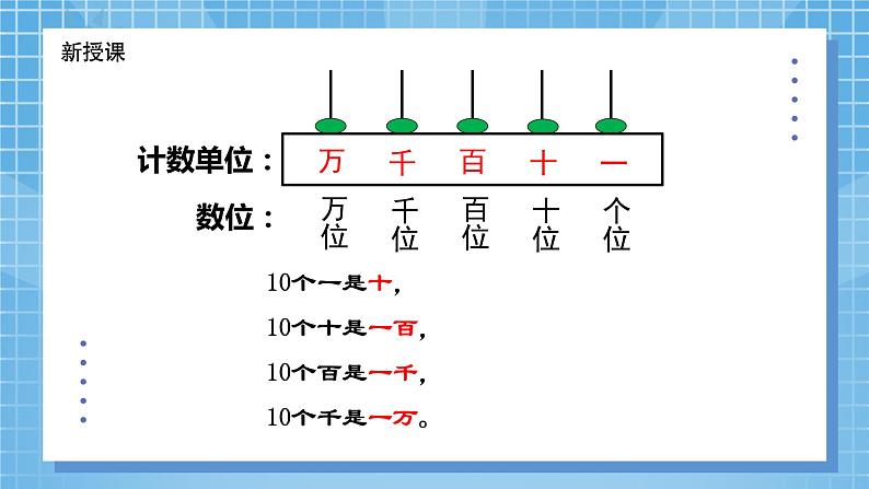 西师大版数学四年级上册 《万以上数的读写》课件+教学设计+习题04