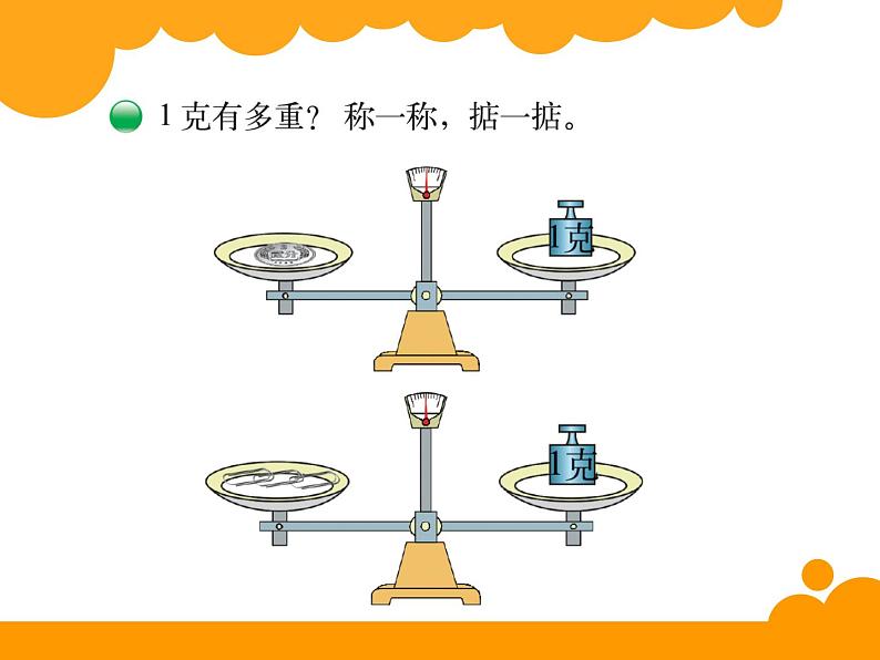 16 有多重课件PPT第5页