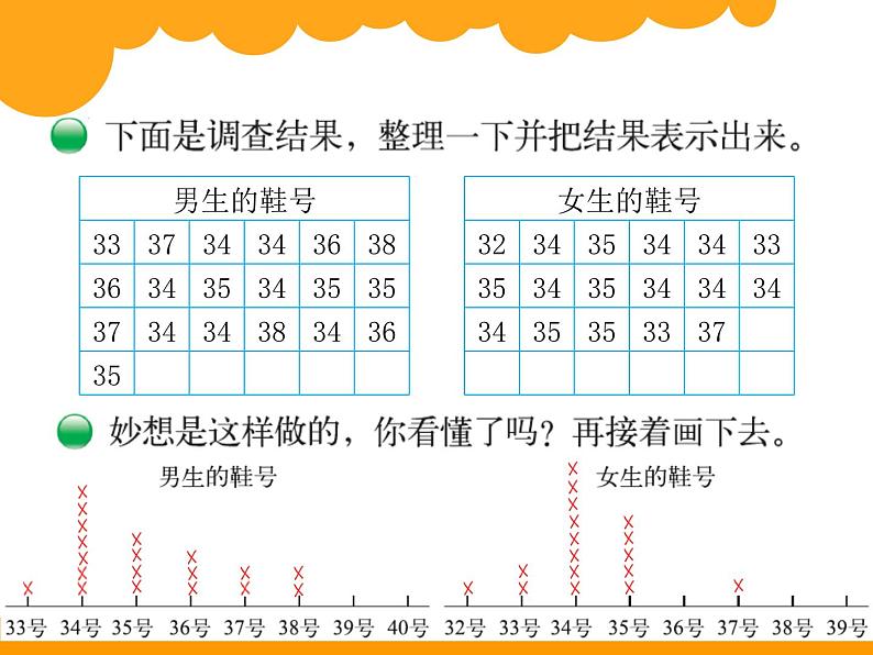 29 小小鞋店课件PPT第3页