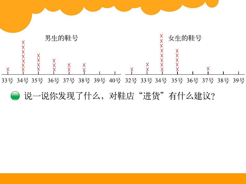 29 小小鞋店课件PPT第4页