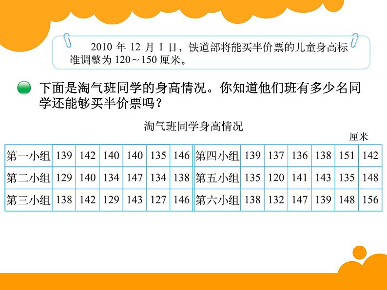 30 快乐成长课件PPT第2页