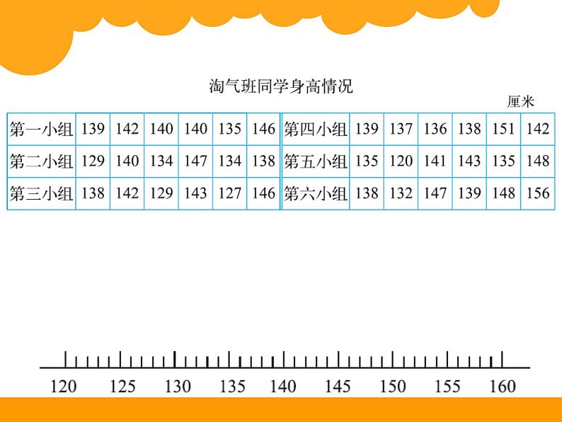 30 快乐成长课件PPT第3页