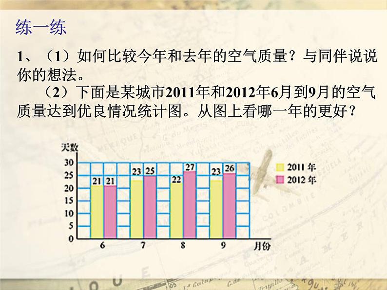 《复式条形统计图》课件08