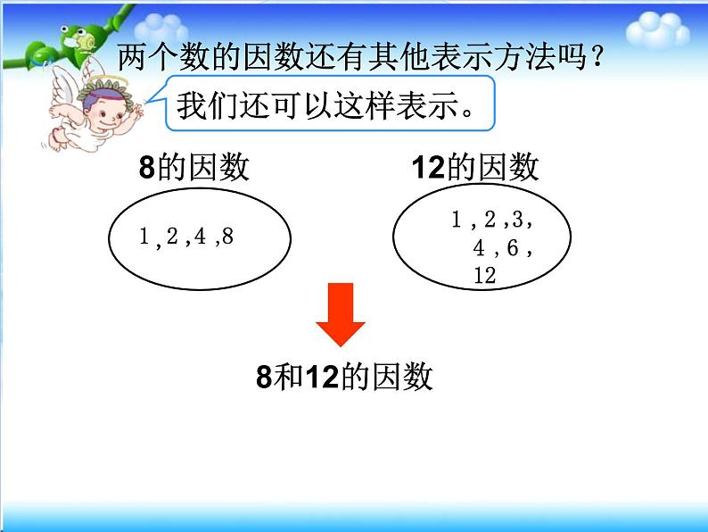 五年级下册数学最大公因数课件PPT第7页