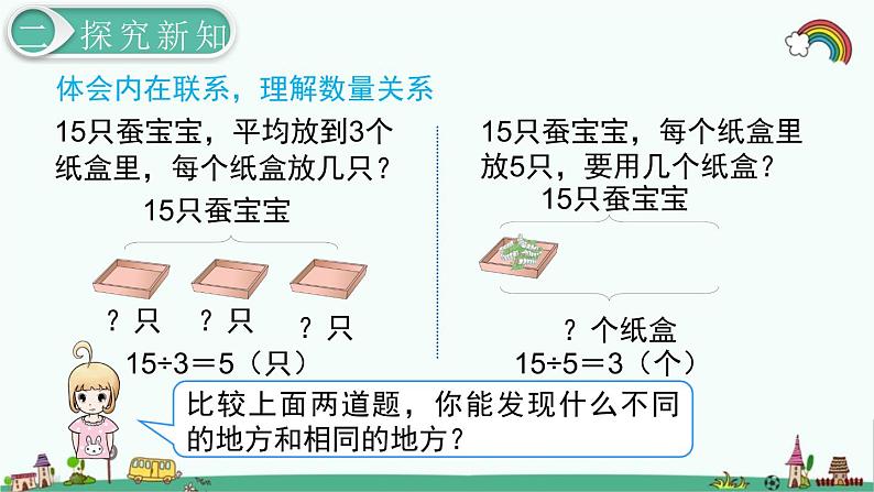 人教部编版二年级数学下册《第2单元 表内除法（一）第11课时  解决问题》精品课件07