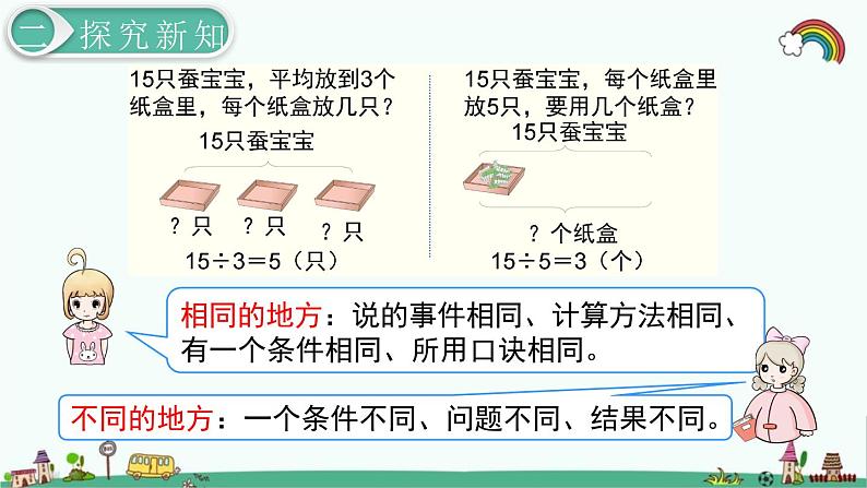 人教部编版二年级数学下册《第2单元 表内除法（一）第11课时  解决问题》精品课件08