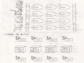 人教部编版二年级数学下册第一二单元自主评价测试题课件PPT